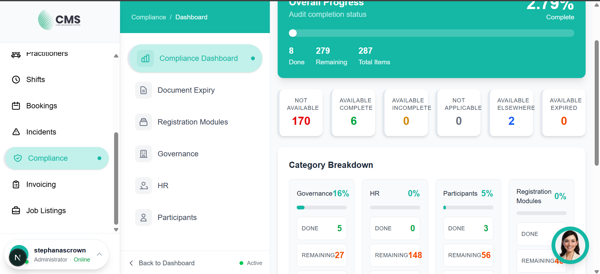 Compliance Dashboard