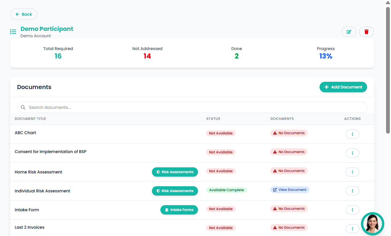 Participant Compliance Tab